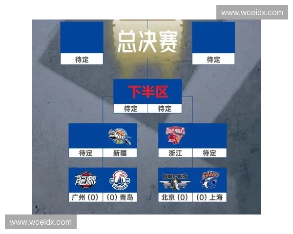 2025年CBA深圳赛程全览时间安排及对阵情况一览